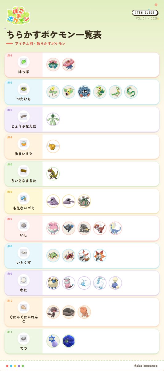 あかいの｜ぽこポケだのじい tweet media