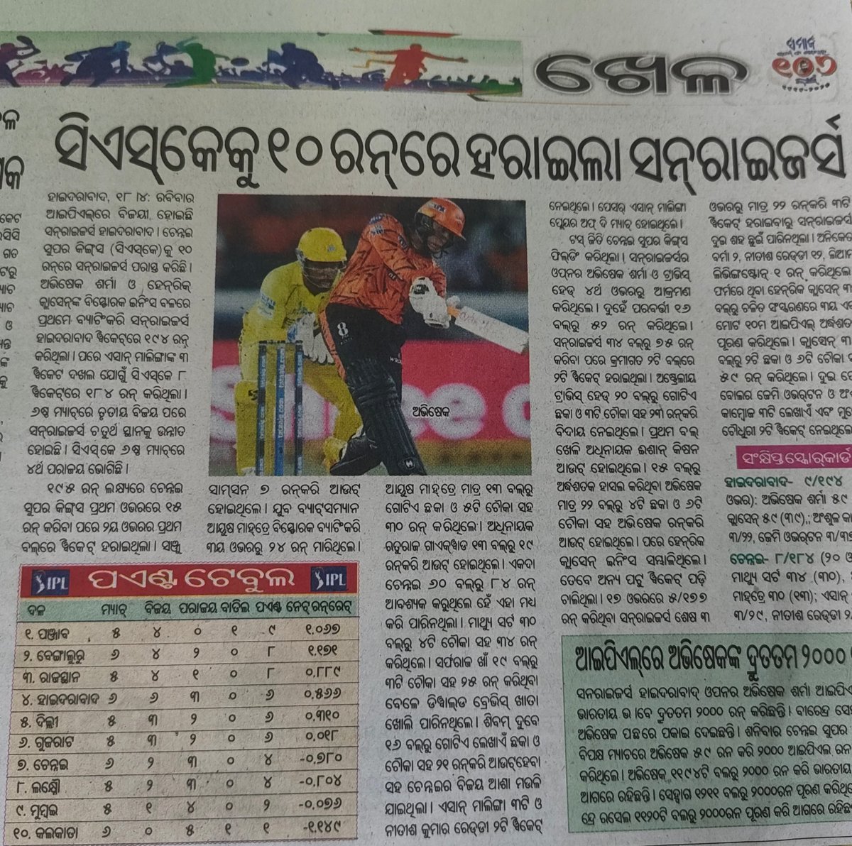 Sabyasachi Samantara 🎭 tweet media