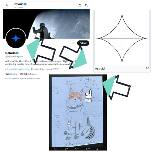 DeltaXtc's tweet photo. Website 

https://t.co/YbxEgUCwYx

Official X

@Astroid_Sol 

We're not here to PvP any other token or chain. We're here to send the original drawing and name that Liv did before she sadly passed away.

A child's creativity should be praised not corrected. And she knew what she was doing.

A genius in the making. 🪽

$ASTROID

8NwtzwGm4CV8Hm4fJXR69ac1MxDYuSaN3A9HVyikpump
