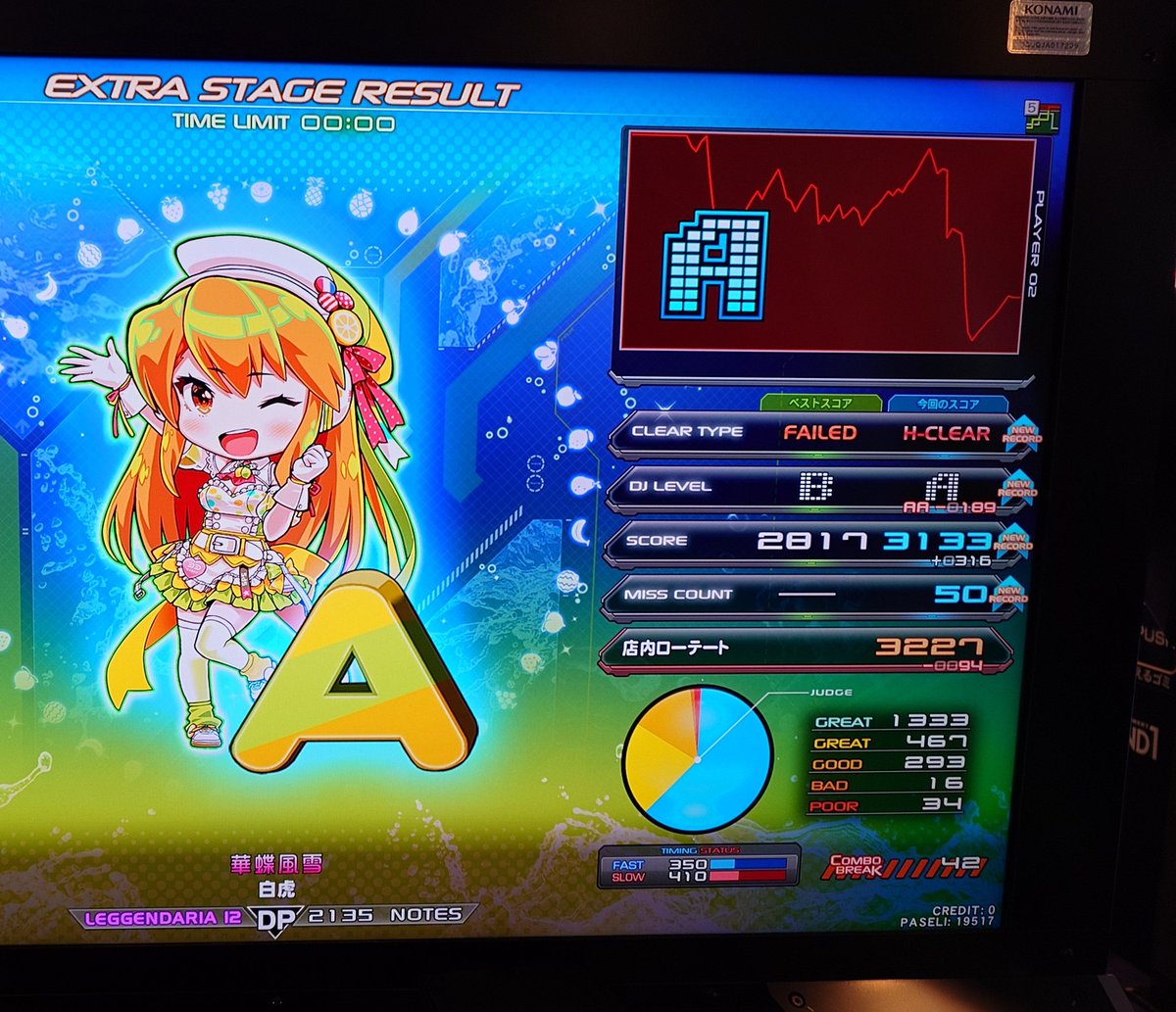 mnemoniq376's tweet image. Ξ＋Ξ_DPL☆12，CLEAR -/- 初見対応
華鳥風雪_DPL☆12，HARDCLEAR -/-
LISA-RICCIA_DPL☆12，ASSISTEASY As -/- フルアシスト
BITTER CHOCOLATE STRIKER_DPL☆12，EASYCLEAR -/- 初見対応

いかつい譜面たちでした⋯　#IIDX #DP