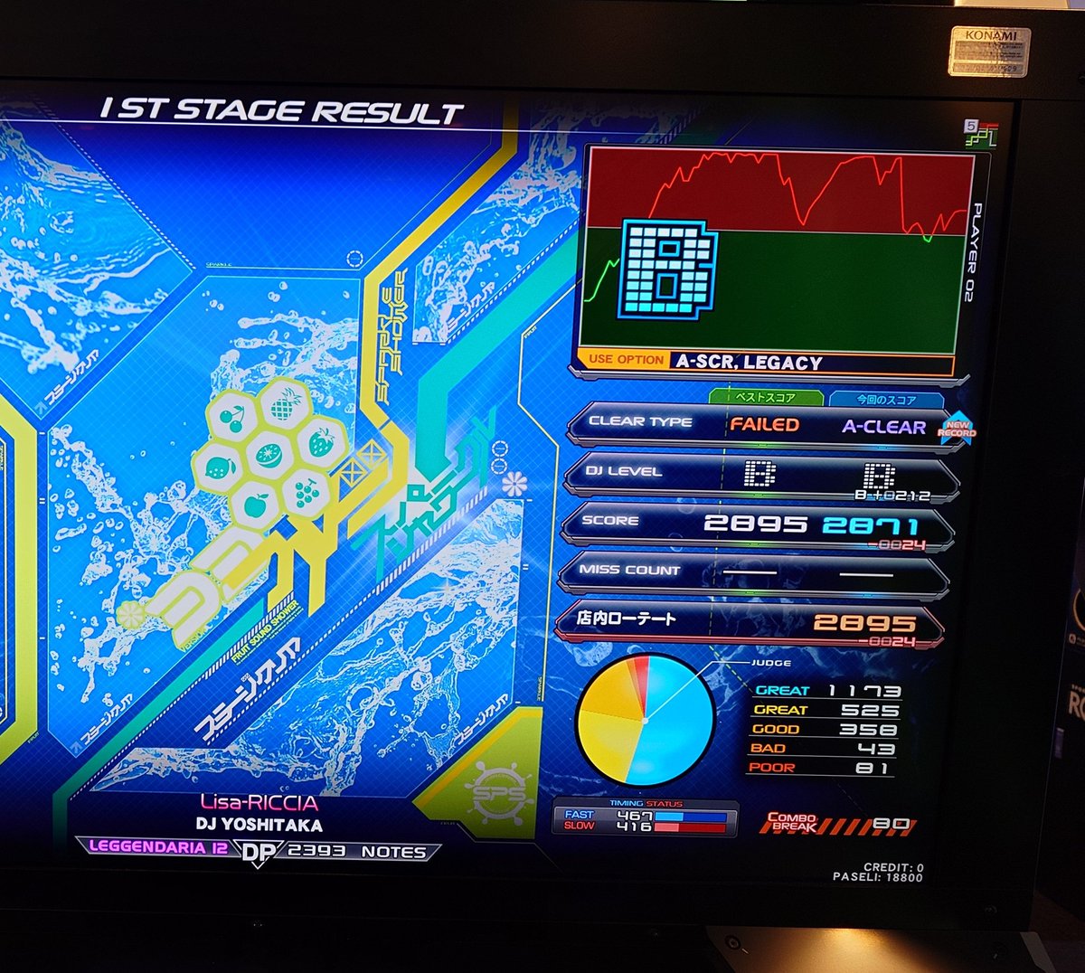 mnemoniq376's tweet image. Ξ＋Ξ_DPL☆12，CLEAR -/- 初見対応
華鳥風雪_DPL☆12，HARDCLEAR -/-
LISA-RICCIA_DPL☆12，ASSISTEASY As -/- フルアシスト
BITTER CHOCOLATE STRIKER_DPL☆12，EASYCLEAR -/- 初見対応

いかつい譜面たちでした⋯　#IIDX #DP