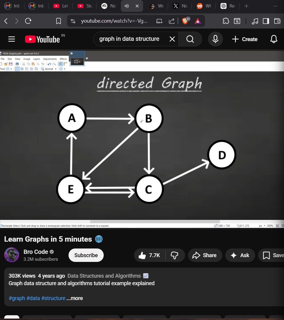 Aditya Pattanayak tweet media