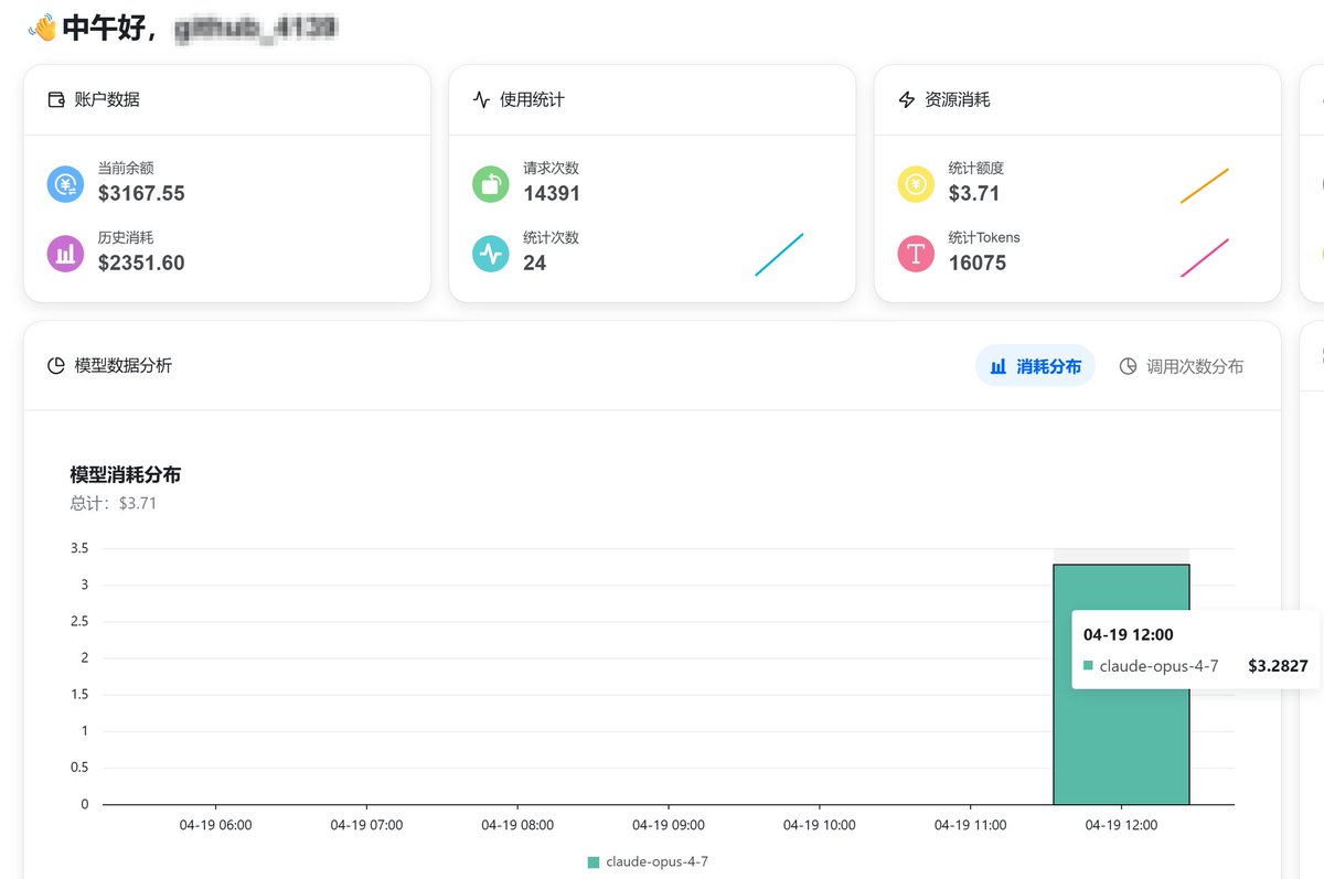 iBigQiang's tweet image. 大善人公益站 Any 都更新到 Opus 4.7 了还是给的 xhigh 高速模式，真是赛博菩萨大好人，一点可以继续免费白嫖最顶级的 claude 模型 opus 4.7。

在 #claude 官方频频封号的情况下，公益站还给免费白嫖 #opus4.7 还有啥好说的，大大的赞。

需要编程或处理复杂项目任务的可以去撸一个玩玩，注册链接
