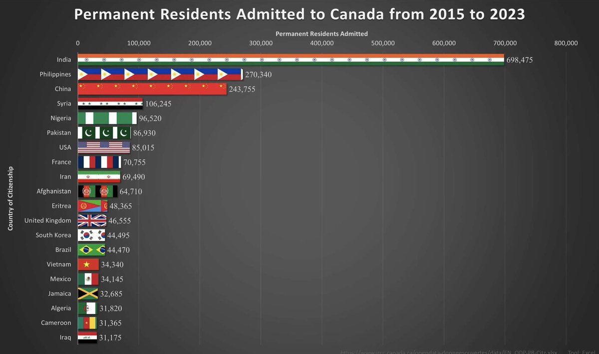 Aarno Excellent tweet media