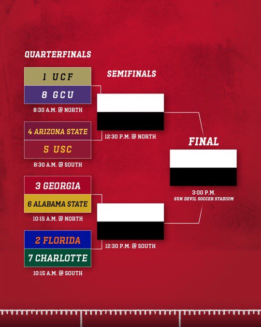 Fiesta Sports Foundation tweet media