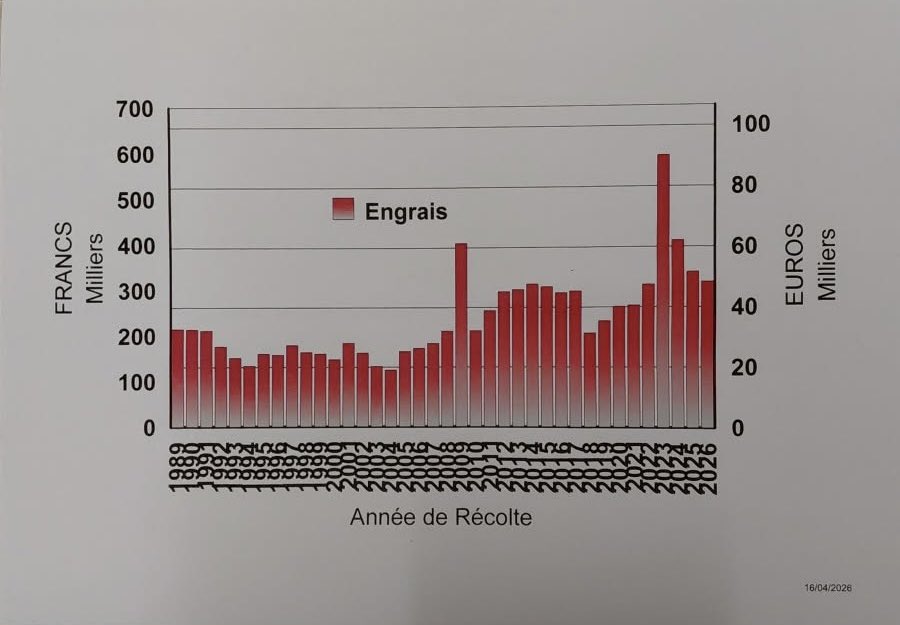 Olivier COSTE tweet media