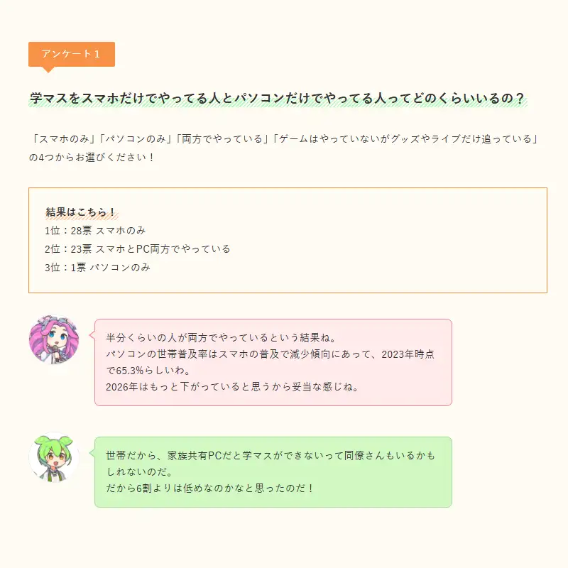 学園アイドルマスター 学マス まとめ情報 tweet media