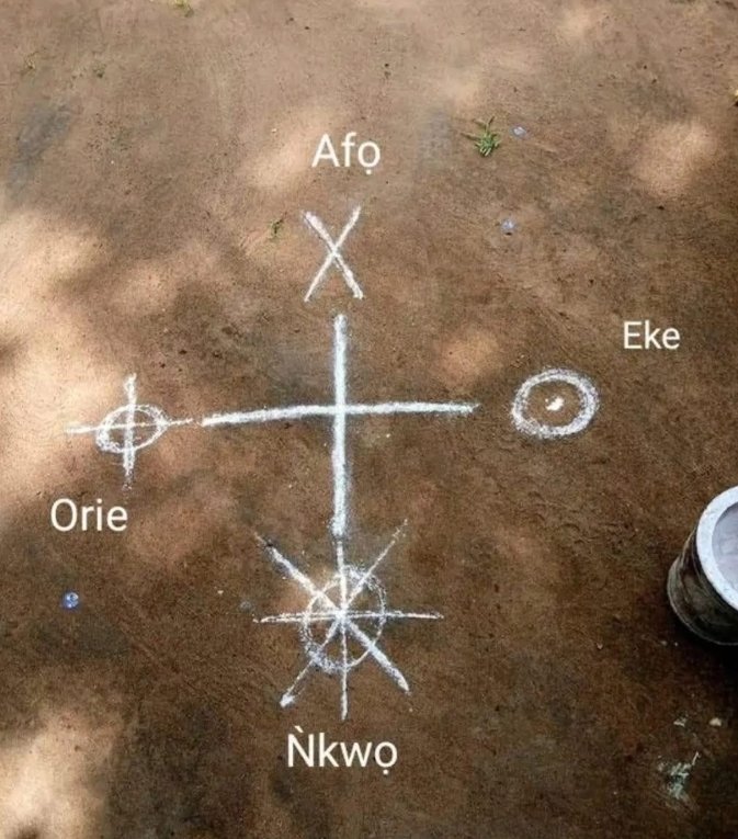 Ogidi Ndị Mmụọ tweet media