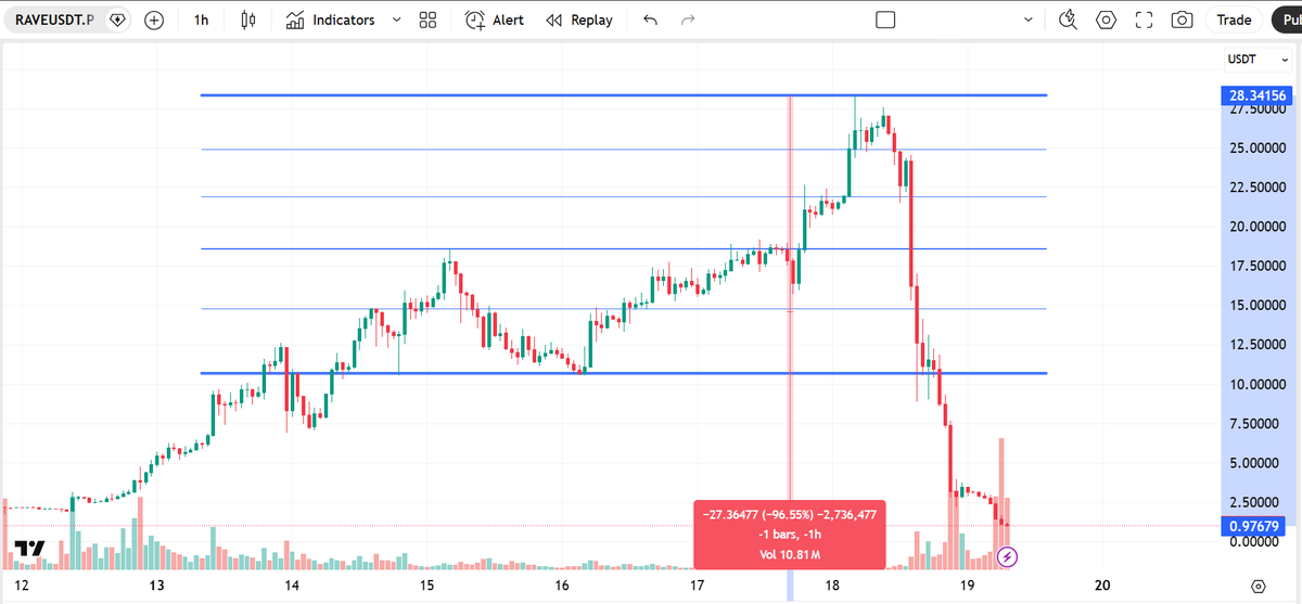 Crypto Swan tweet media