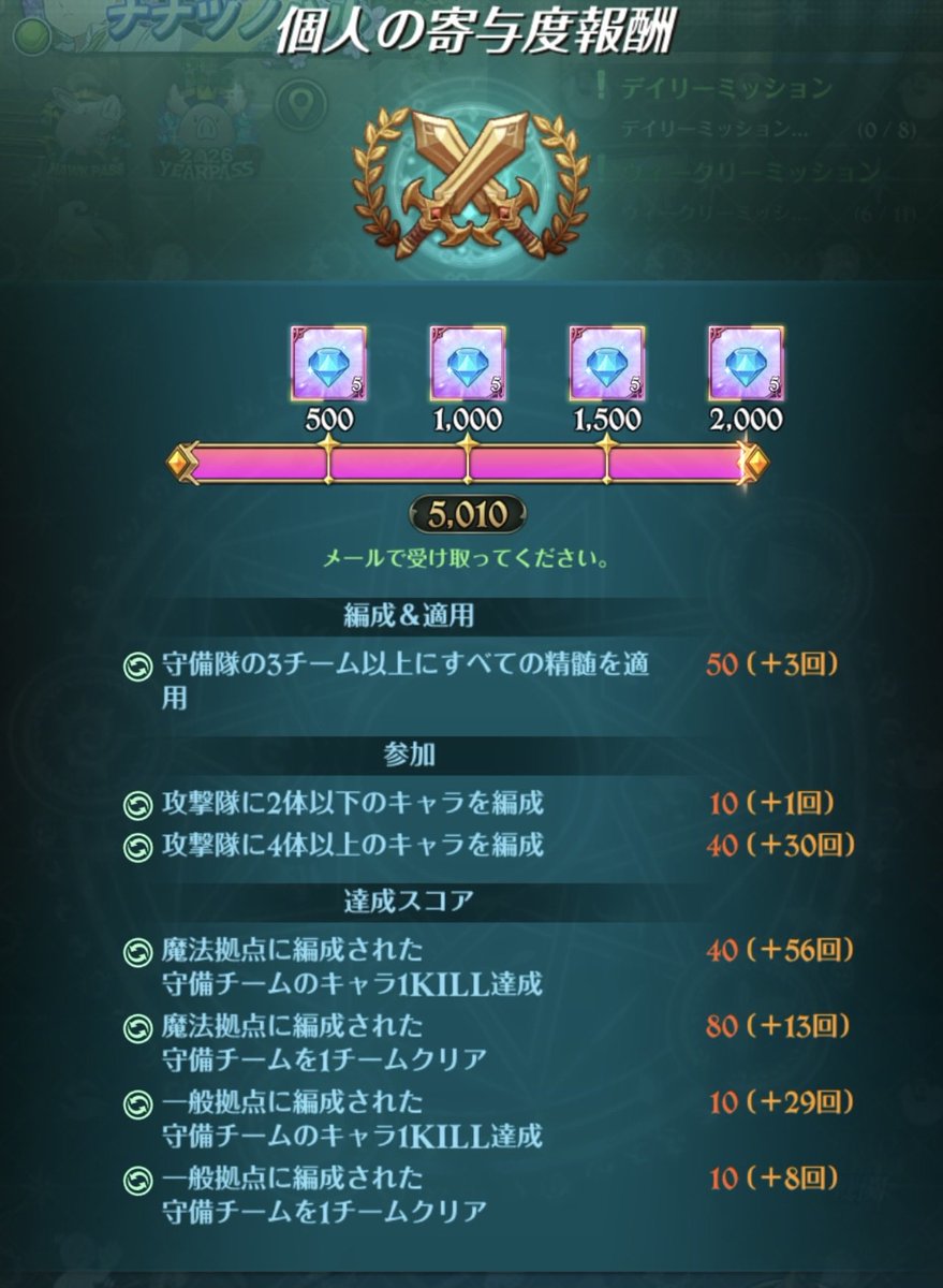 監督@Pingdom☆彡 tweet media