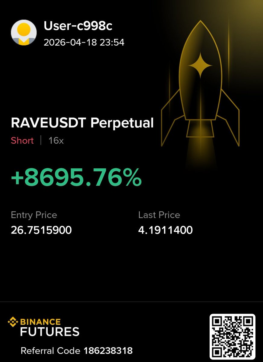 rk_cryptt's tweet photo. Good morning frens...

Can you guess how much I make with $RAVE ???? https://t.co/hQKU96QcU4