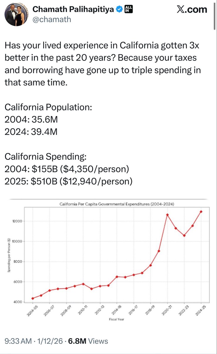 CBeing22's tweet image. #Taxes are UNCONSTITUTIONAL.