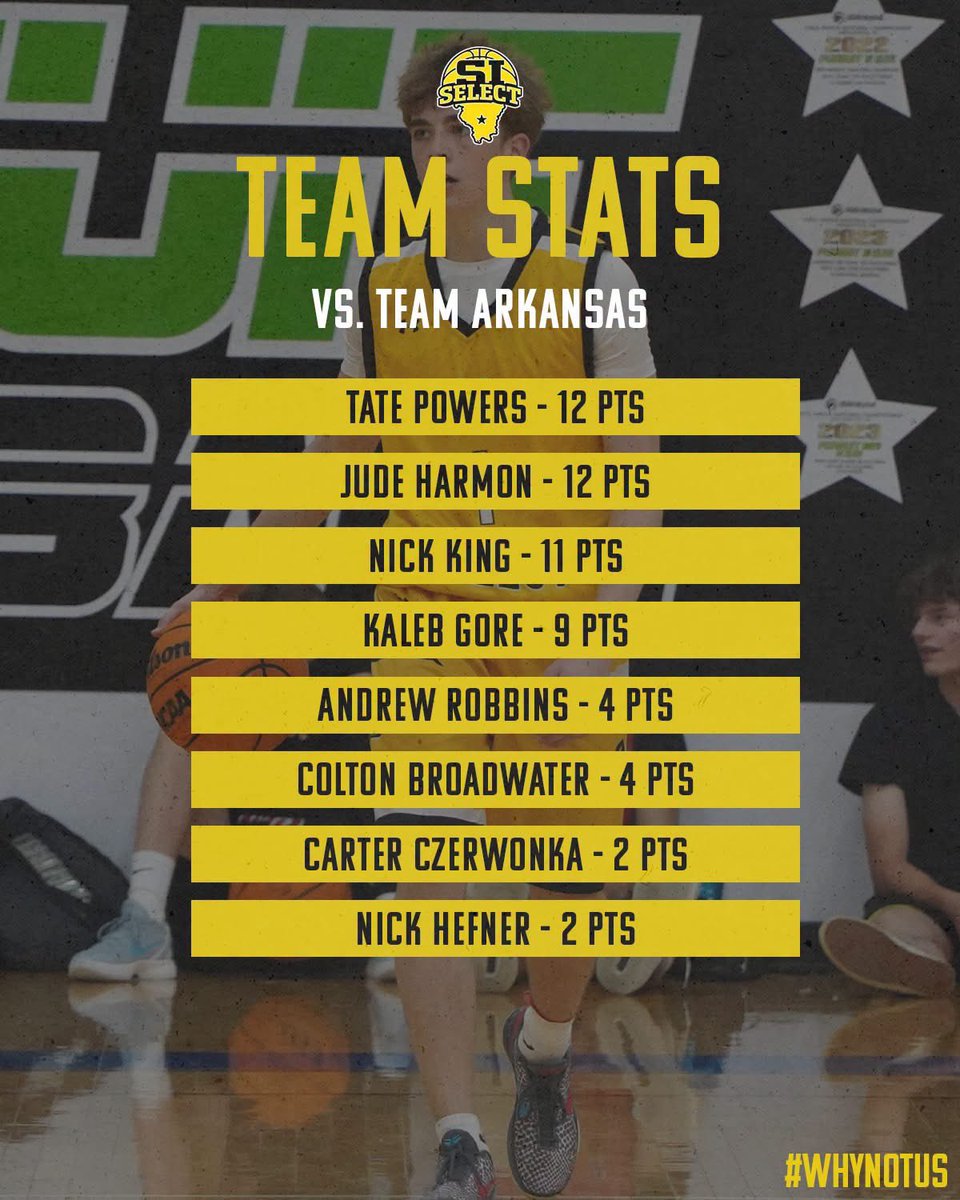 Tate Powers (@tate_powers5) / Posts / X