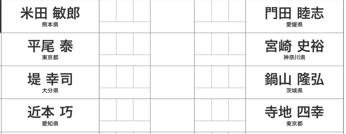 全日本剣道連盟 tweet media