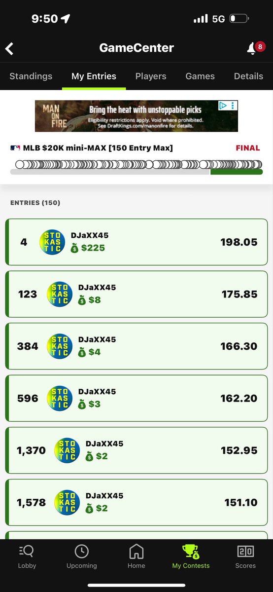 djdj4545DFS's tweet photo. Haven’t touched DFS since the end of the NFL season. Hopped back on yesterday &amp; got 4th in the mini max. AND THEN, I won the early slate mini max &amp; a bunch of top 100 placements in the main slate mini max. Helluva way to come back. S/O @Stokastic @StokasticHOF https://t.co/e9RDMDOz2m