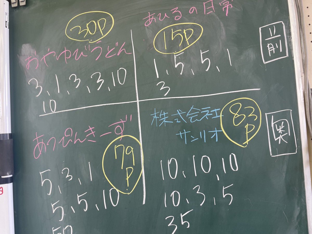 高崎東高校吹奏楽部 tweet media