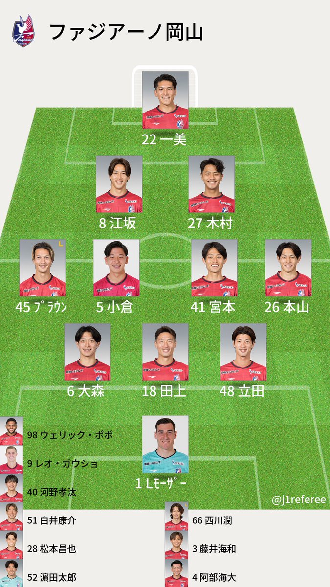 J1審判・スタメン情報 tweet media