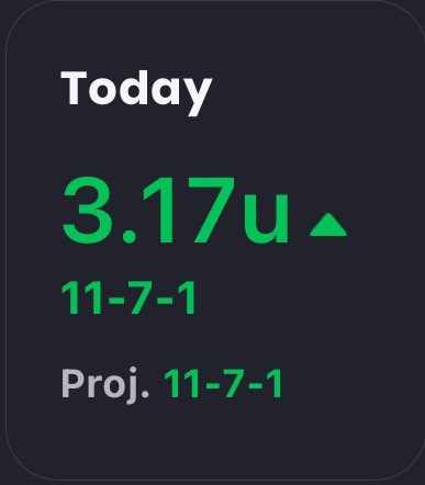 Shark Lark tweet media