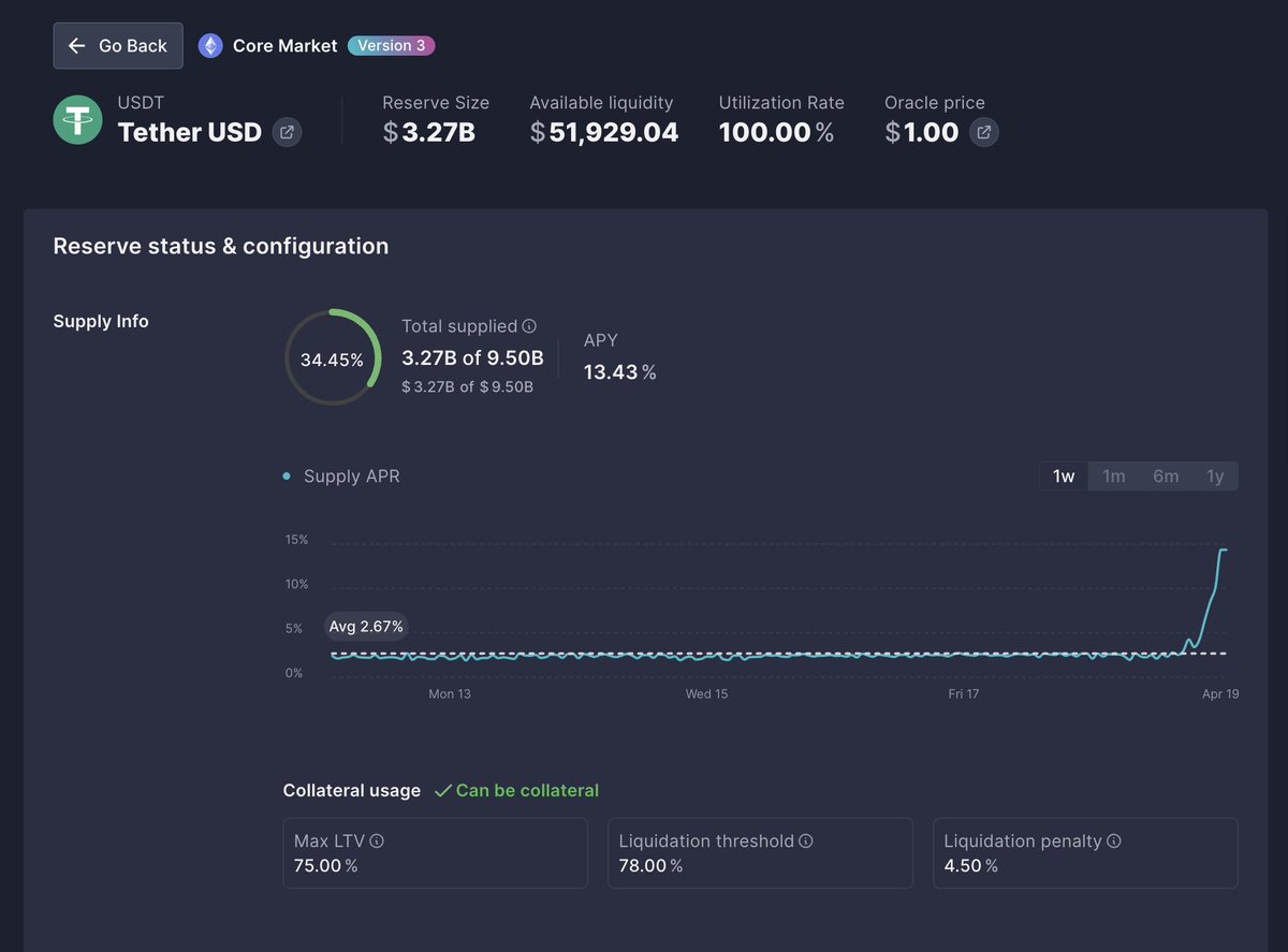 Rates_Exchange_ tweet picture