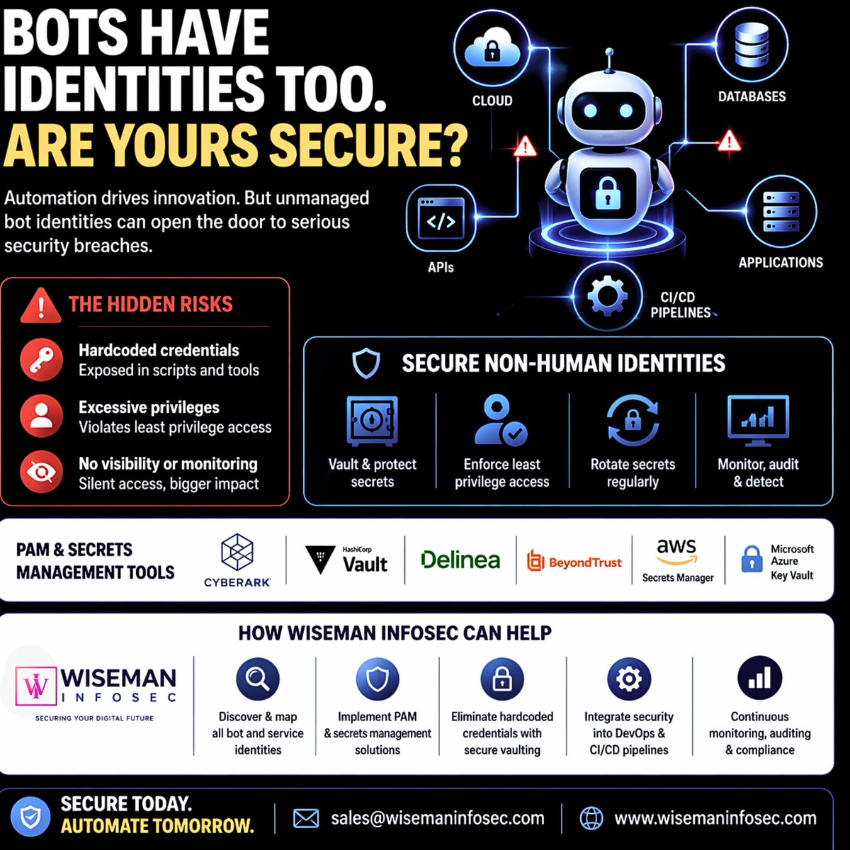 officialwisema's tweet image. Bots run your systems—but who’s securing their access?
Unmanaged identities = hidden breach risk. Lock them down with PAM, vaulting &amp;amp; monitoring. Wiseman Infosec helps you secure automation end-to-end.

📩sales@wisemaninfosec.com🌐wisemaninfosec.com
#CyberSecurity #PAM #IAM