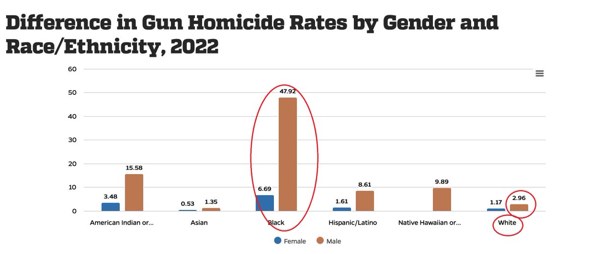 Classicist. ✝️ tweet media