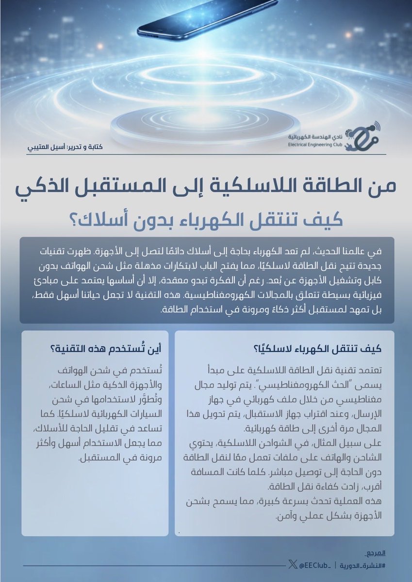 Electrical Engineering Club tweet media