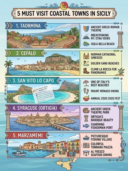 The Must Visit Magazine tweet media