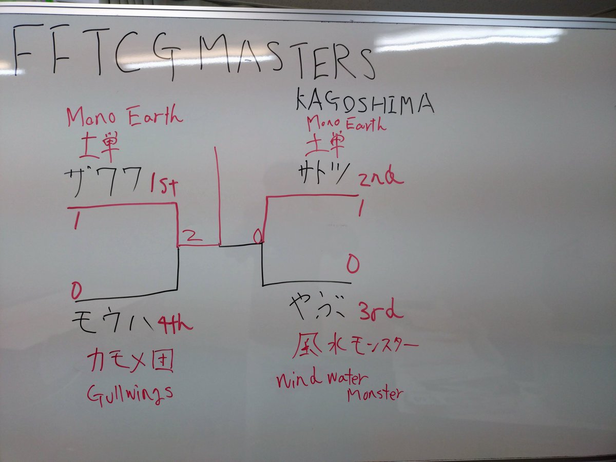 FFTCG(FINAL FANTASY TCG)公式 tweet media