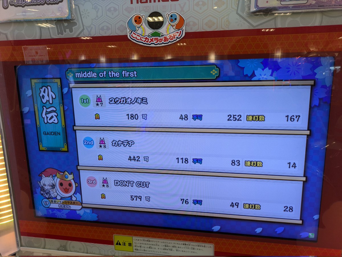 がぁらみ tweet media