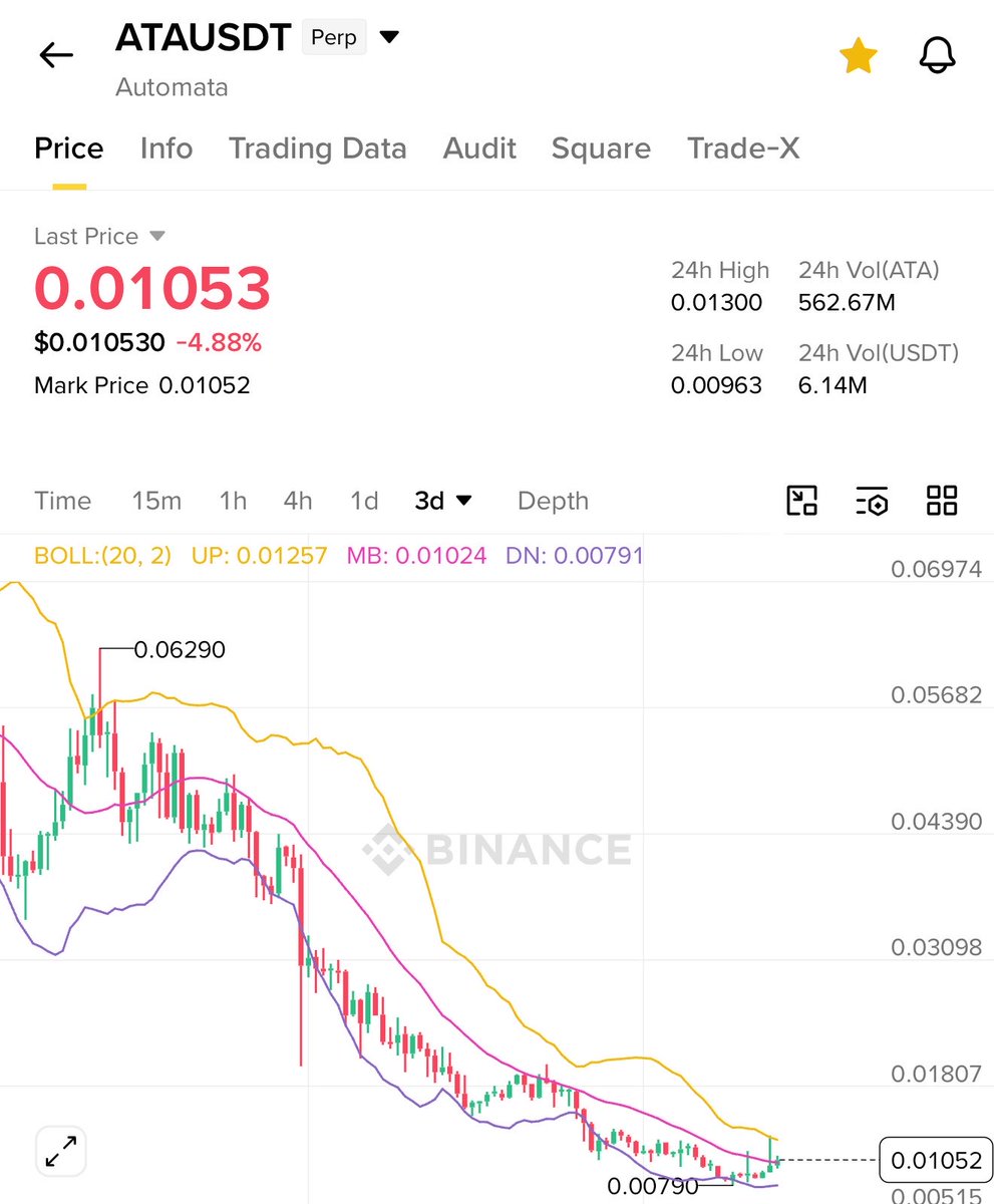 Quantam Zephyr 🔶 tweet media