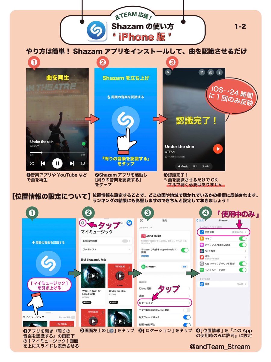 &TEAM STREAMING STATION tweet media