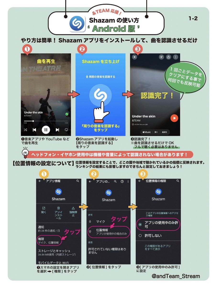 &TEAM STREAMING STATION tweet media