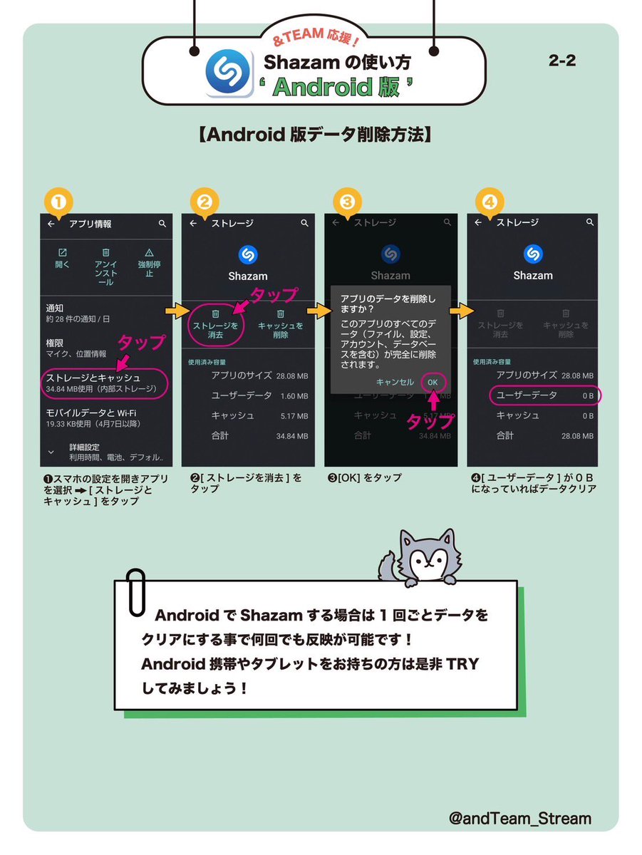 &TEAM STREAMING STATION tweet media