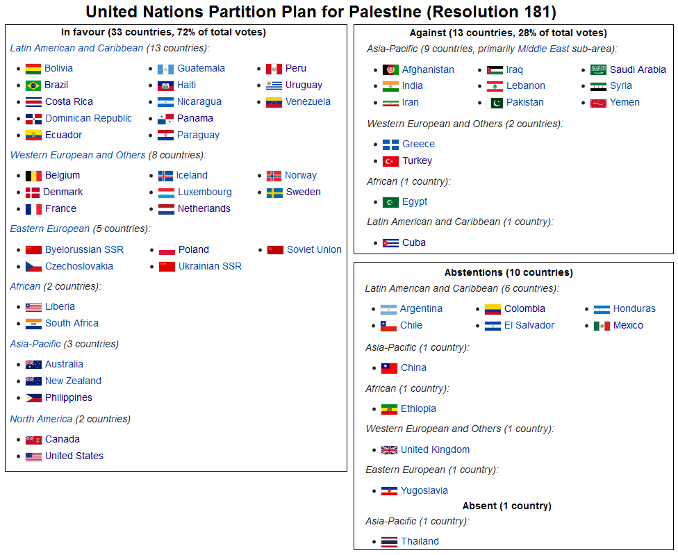 Soccer Facts tweet media