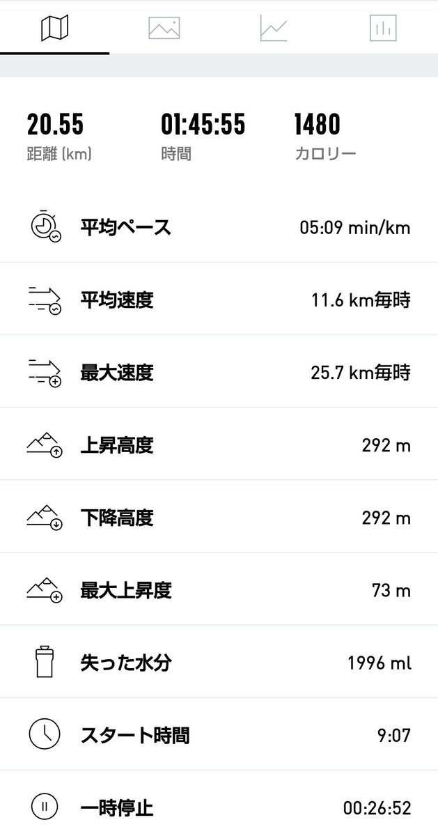 のりたま tweet media