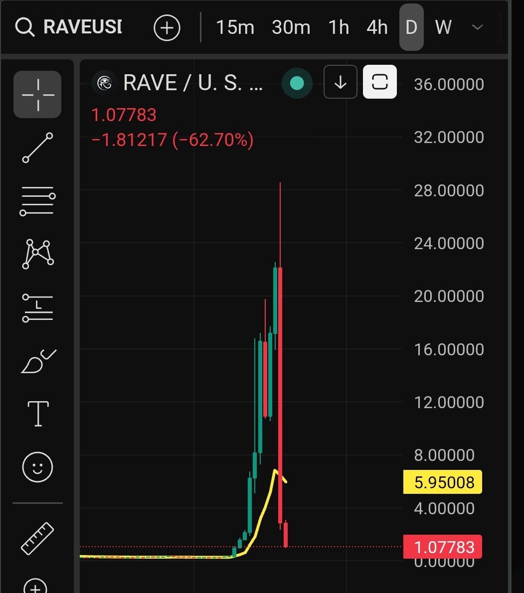 CoinsKid tweet media