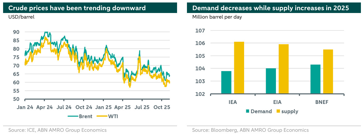 Jawad1332994's tweet image. EU Gas Prices Drop! 📉🇪🇺
​Despite Hormuz tensions, European gas prices fell 9.8% thanks to high stockpiles and diplomatic hopes from ongoing negotiations in Pakistan. ⛽️✅
​#Energy #Economy #Europe #GasPrices #Markets