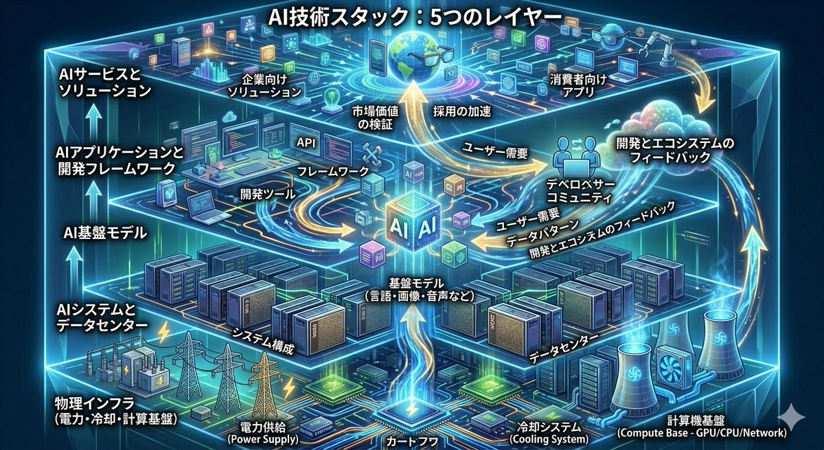 好梦圆家族办公室 tweet media