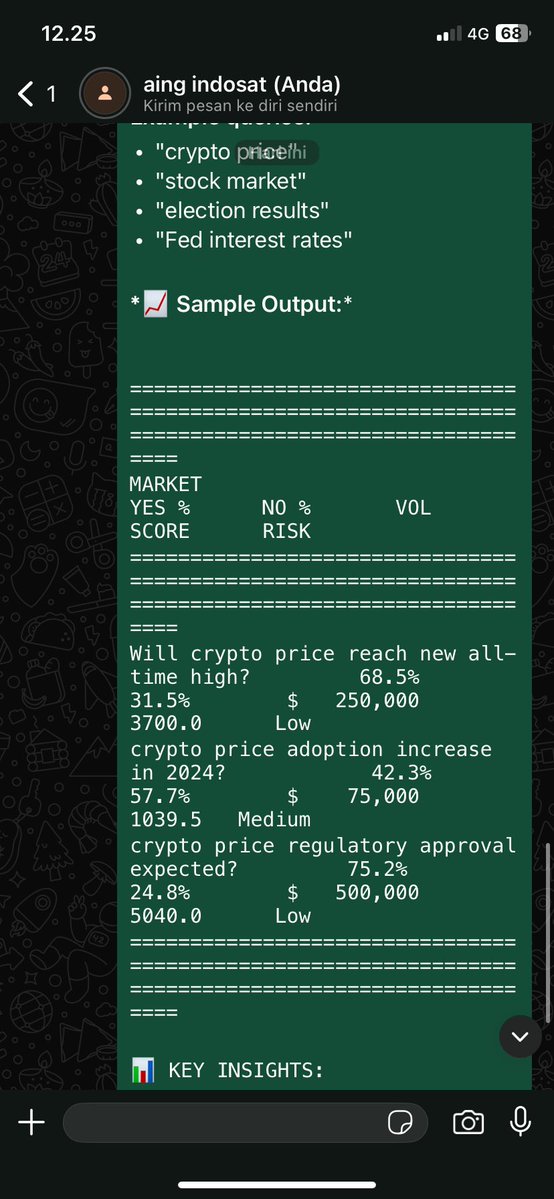 ISM ☀️ tweet media