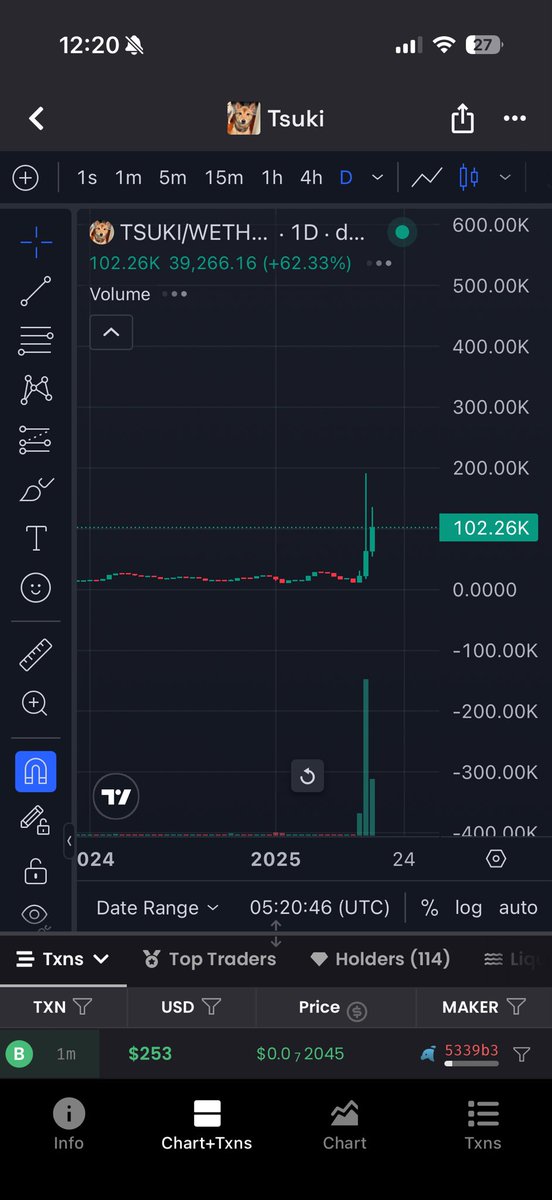 Khải Minh tweet media