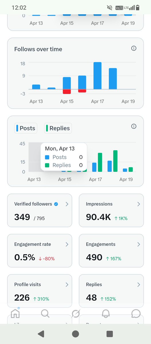 Tetangga Sebel (ah) tweet media