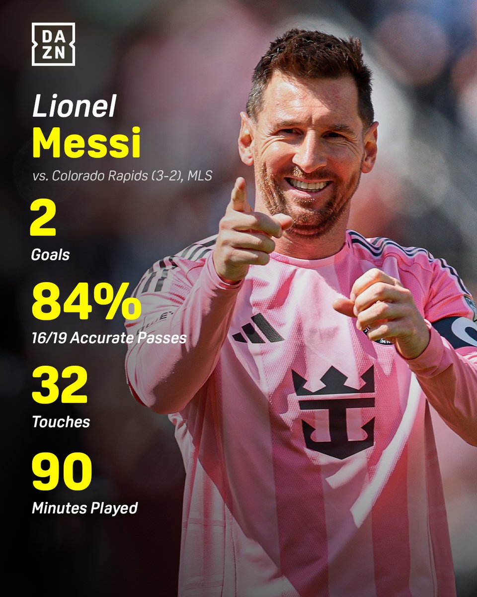 DAZNFootball's tweet image. ✨That's 7⃣ goals in as many matches so far this MLS campaign for the 38-year-old Argentine. Timeless 🤩

#MLS