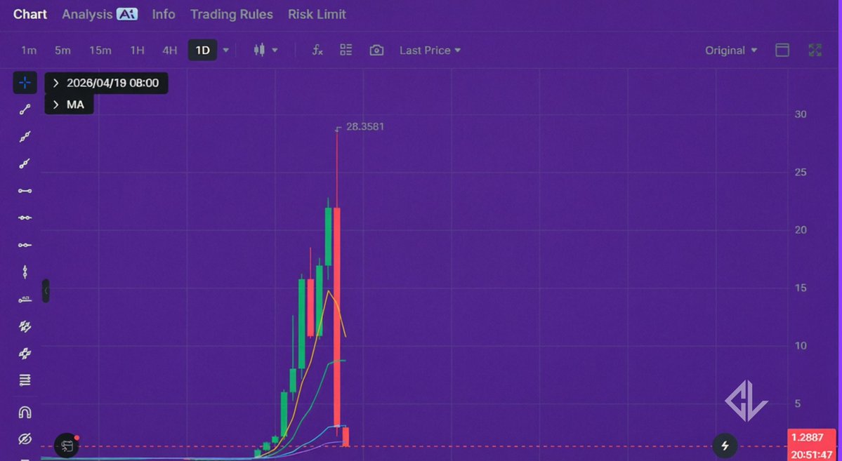 CoinLander | RWA tweet media