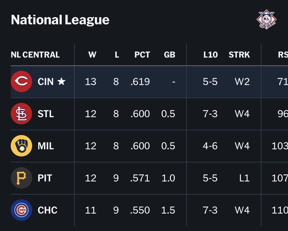 StaffPATpod's tweet photo. HEY PITTSBURGH, HOWS THE WEATHER DOWN THERE https://t.co/Tn3oROshBY