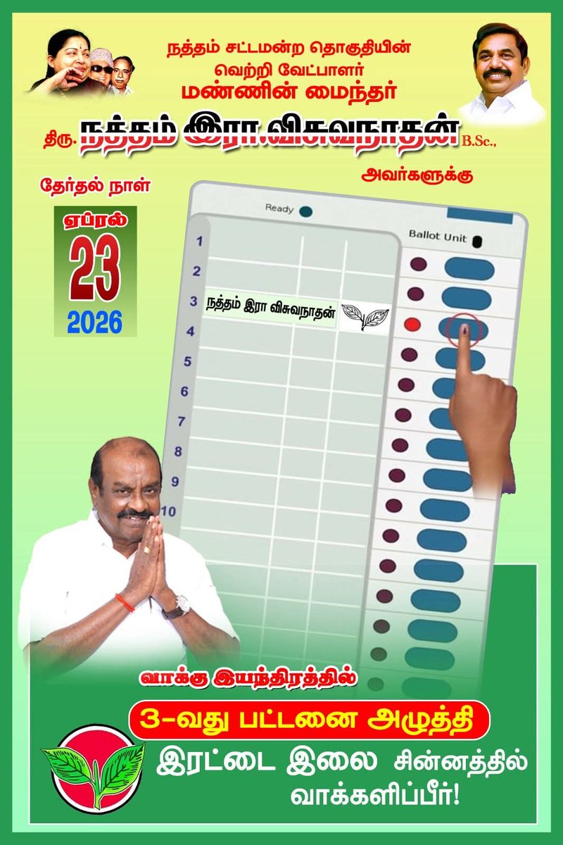 *திண்டுக்கல் மாவட்டம், நத்தம் சட்டமன்ற தொகுதியில் போட்டியிடும், நமது வெற்றி வேட்பாளர், மாண்புமிகு நத்தம் இரா.விசுவநாதன் B,Sc., MLA.,* அவர்களுக்கு, இரட்டை இலை சின்னத்தில் வாக்குகள் சேகரித்து அமோக வெற்றிபெற, அயராது களப்பணியாற்றிடுவோம்!!!
<a href="/BJP4India/">BJP</a> <a href="/BJP4TamilNadu/">BJP Tamilnadu</a> 
<a href="/EPSTamilNadu/">Edappadi K Palaniswami-SayYEStoWomenSafety&AIADMK</a>