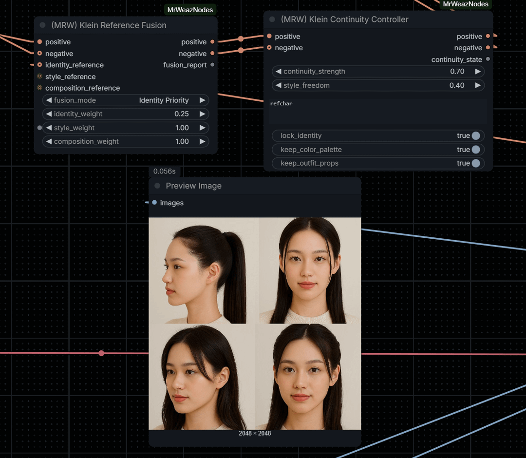 aiaicreate's tweet image. ComfyUI向け「Flux Kleinワークフロー」が公開。4枚の参照画像を用いた顔交換・配置機能。生成される肌の「プラスチック状」の質感に課題指摘あり、自然な表現への工夫や別ツールでの修正が議論の中心。他ツールへの統合事例も。

#ComfyUI #AIイラスト

URLはリプ⬇️