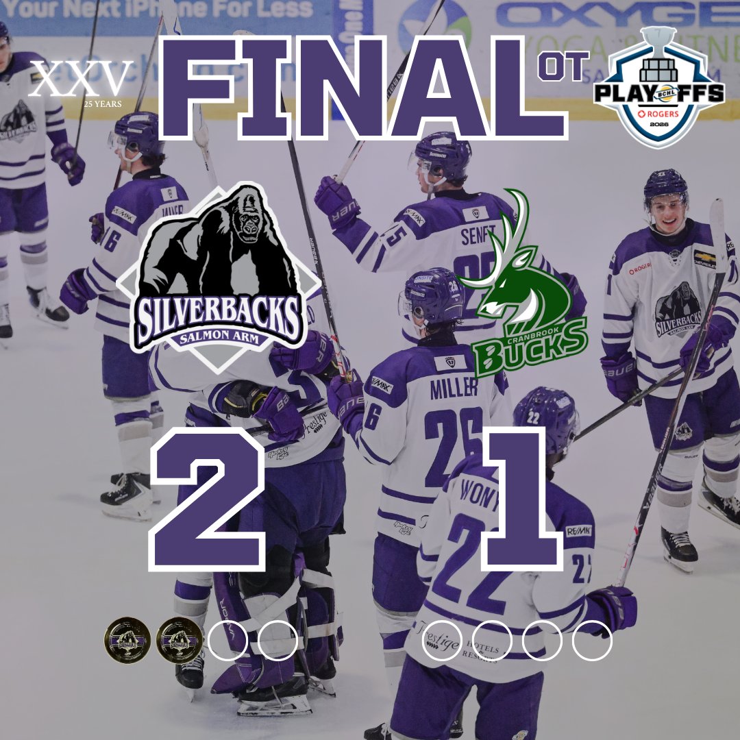 SASilverbacks's tweet photo. SILVERBACKS WIN!🦍

A thrilling overtime win in game two, 2-1 over the Cranbrook Bucks! The Silverbacks out shot the Bucks 40-18!

Goals were scored by Keifer Miller and Landon Mackie with the overtime winner! https://t.co/PA3ehNtWyk