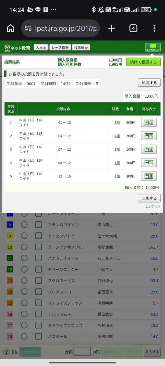 皐月賞Geminiくん