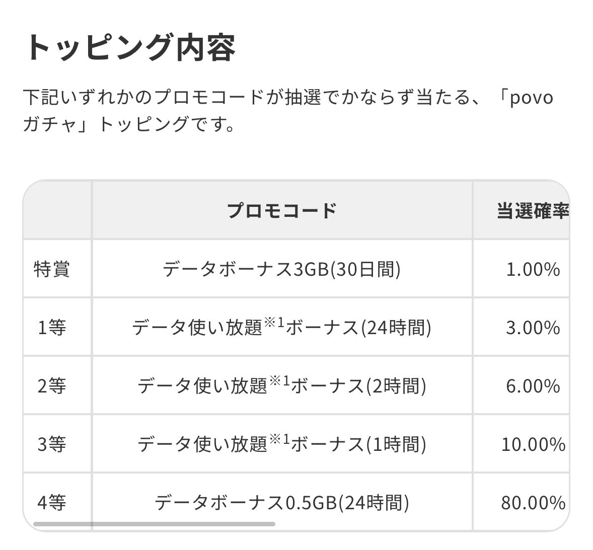 のろいちゃん 👻 tweet media