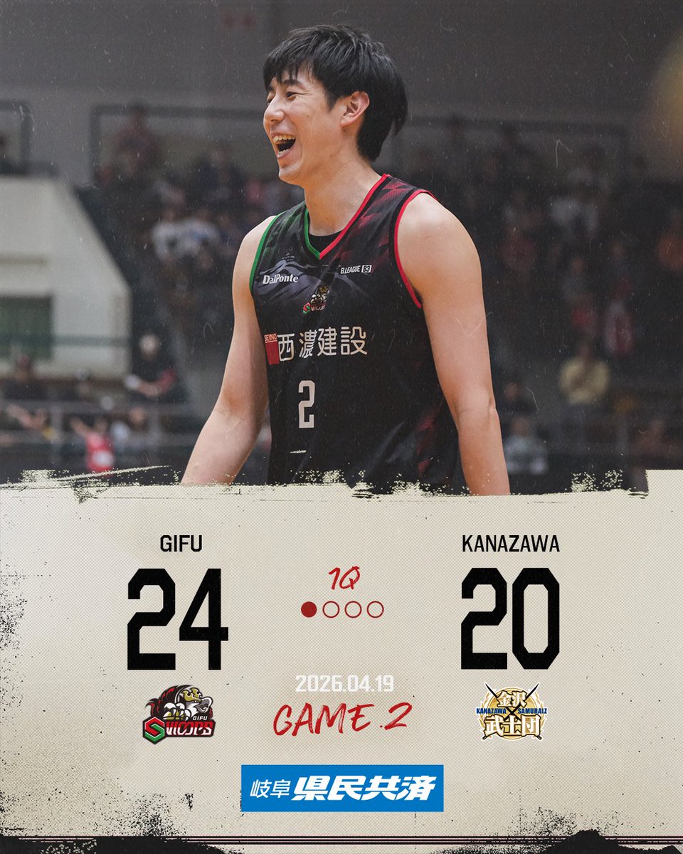 GifuSwoops's tweet photo. ■■試合速報■■
4/19(日)GAME 2
第1Q終了
岐阜 24 : 20 金沢
▼バスケットLIVEでの応援はこちらから▼
https://t.co/b3QBqhwcoQ
#岐阜スゥープス
#ALLFORGIFU
#READYFORONE
#金沢武士団 https://t.co/1pCrQmk0ar